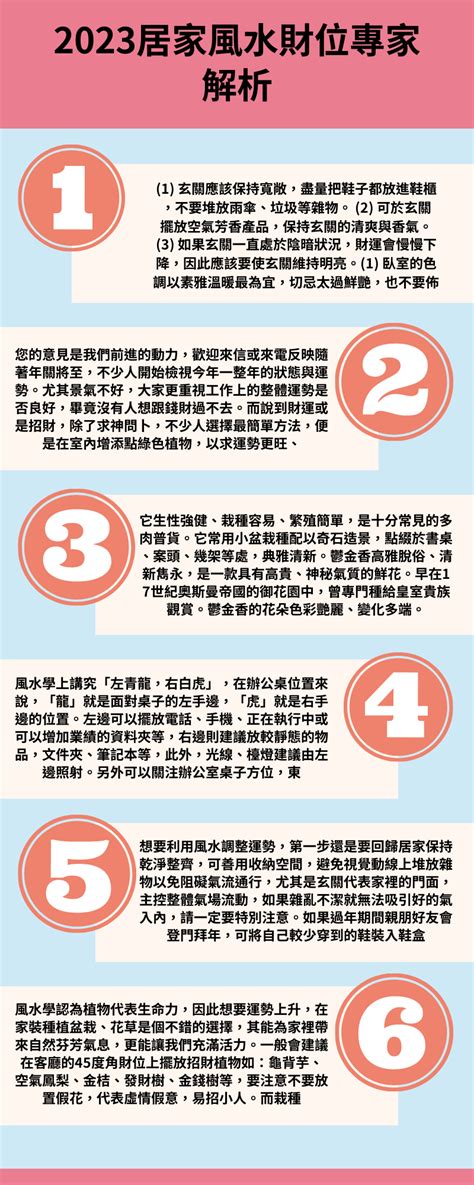 財位放電視化解|【風水特輯】「明財位」旺運6秘訣！佈置出招財風水。